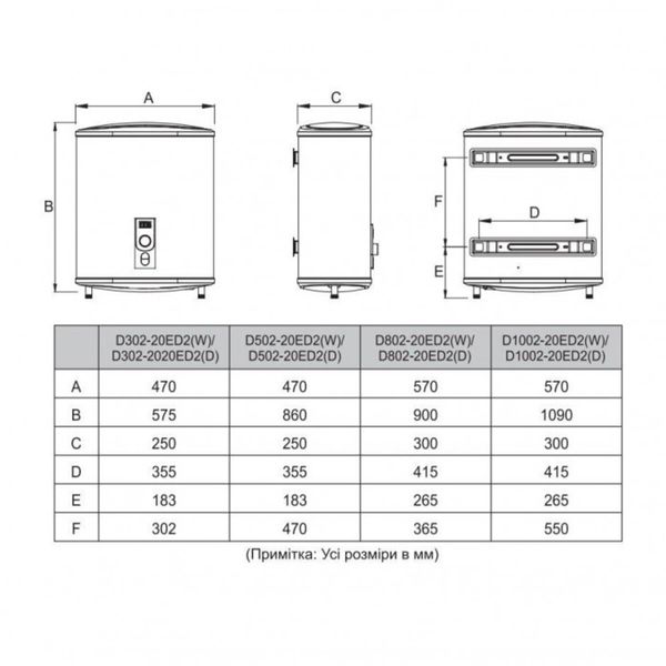 Водонагрівач MIDEA D50-20ED2(W) 000003883 фото