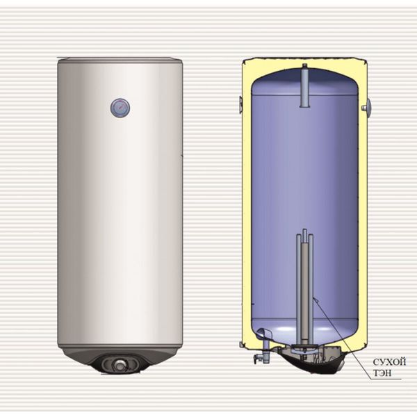 Водонагрівач Eldom Eureka 80 SLIM 2x1.0 kW WV08039D 000002569 фото